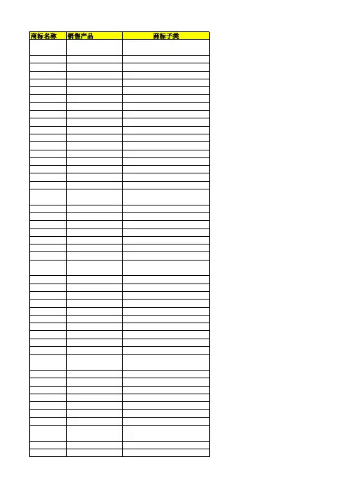 商标分类表-类似商品和服务区分表(基于尼斯分类第十一版)2017版