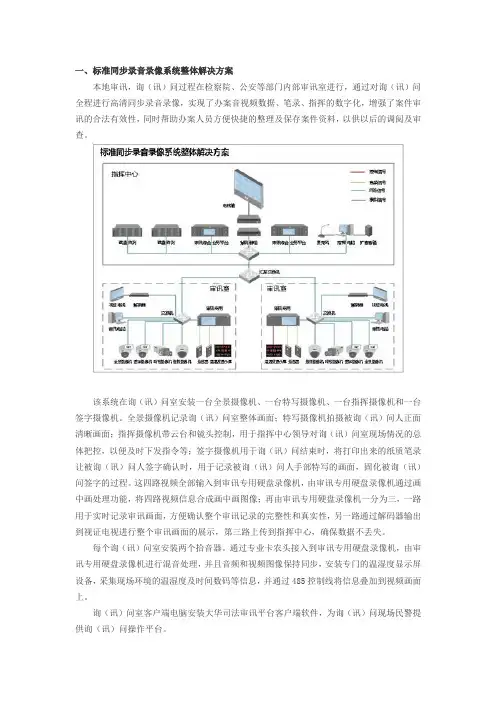 审讯系统解决方案