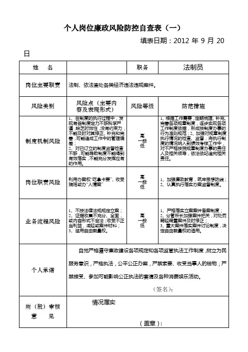 个人岗位廉政风险防控自查表