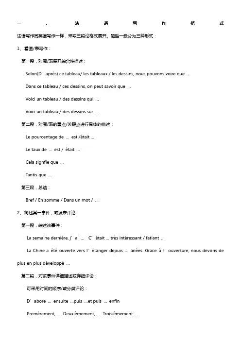 法语写作格式及范文