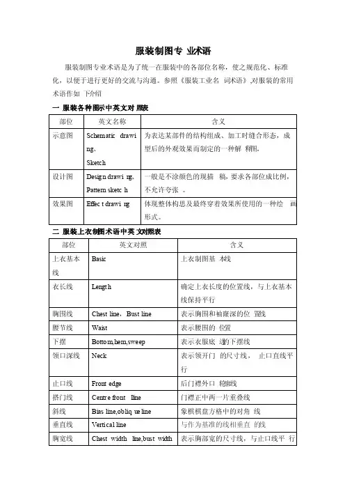 服装制图专业术语