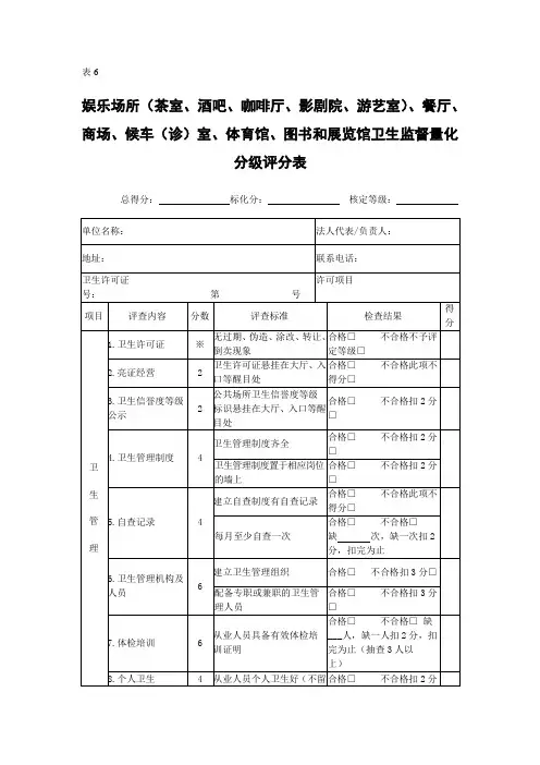 公共场所卫生监督量化分级评分表