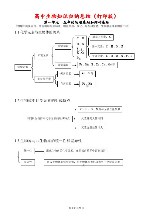 最新完整版超详高中生物知识点归纳汇总