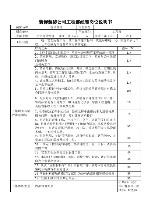 装饰装修公司工程部经理岗位说明书