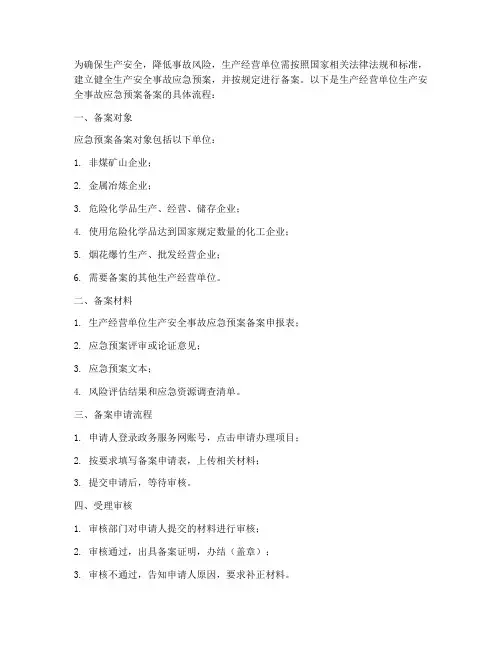 生产安全应急预案备案流程