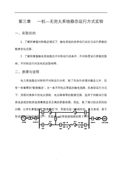 WDT-IIIC综合实验指导书
