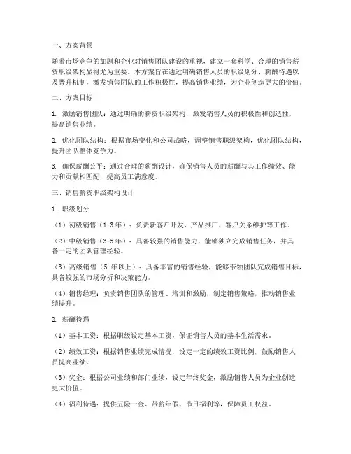 销售薪资职级架构方案