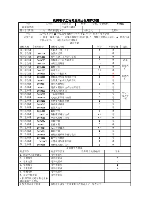 机械电子工程专业硕士生培养方案