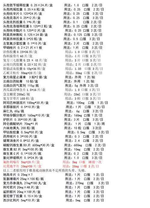常用药物规格及用法
