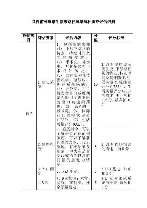 良性前列腺增生临床路径与单病种质控评估细则