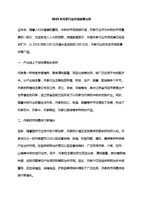 2023年丹参行业市场前景分析