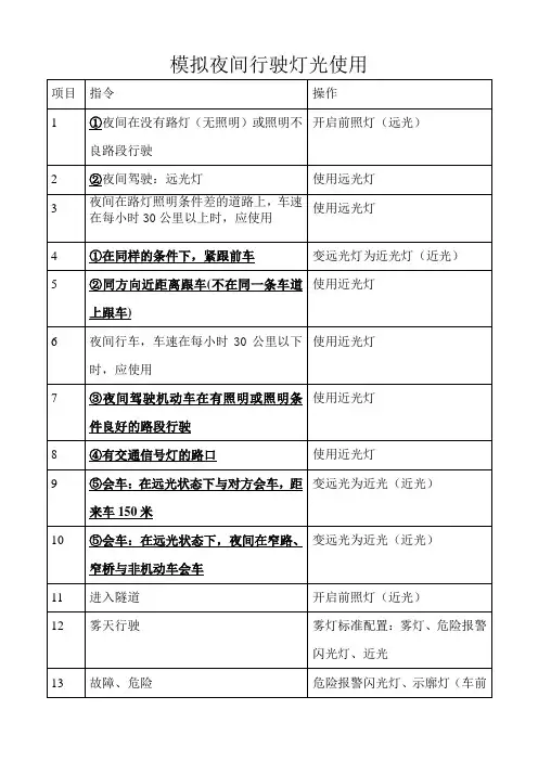 科目三模拟夜间行驶灯光考试大全