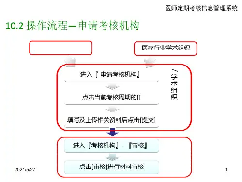 医师定期考核系统操作流程