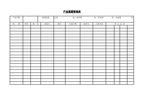 产品设计图管理 表