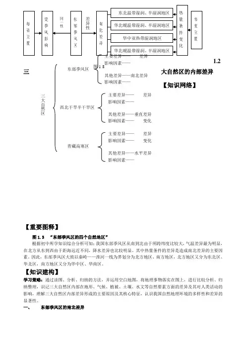 人教版高中地理选修2三大自然区的内部差异