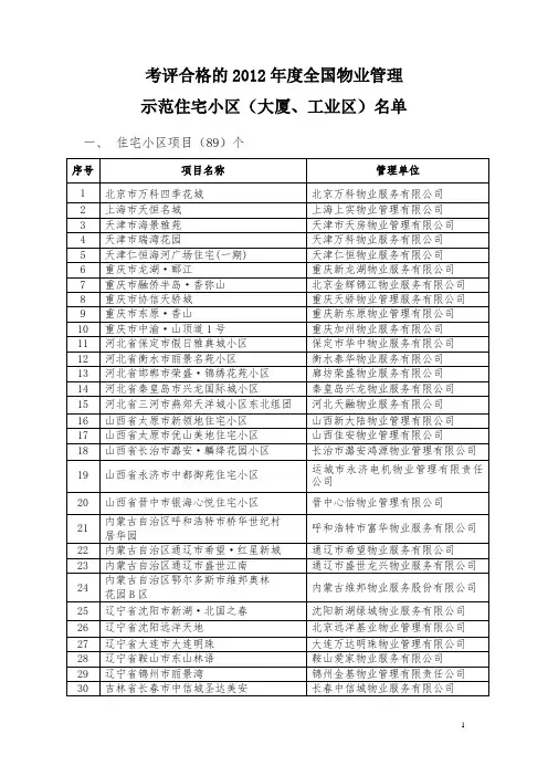 2012年全国物业管理示范住宅小区(大厦、工业区)名单