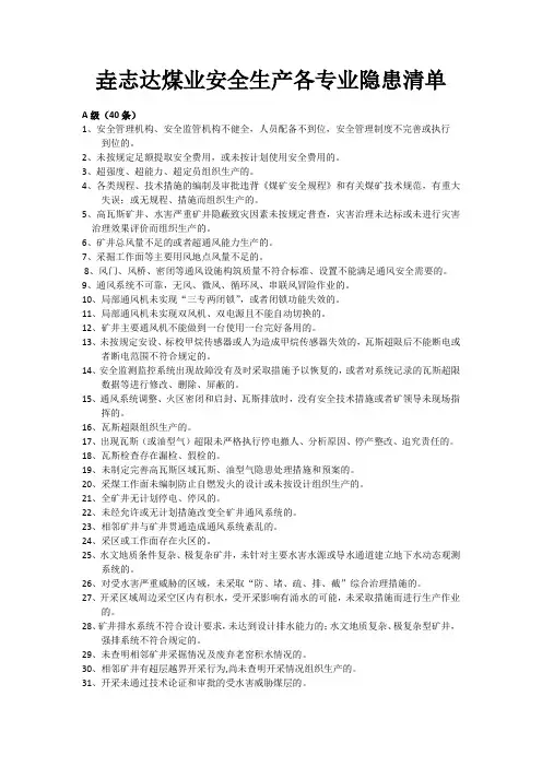 各专业隐患分类清单