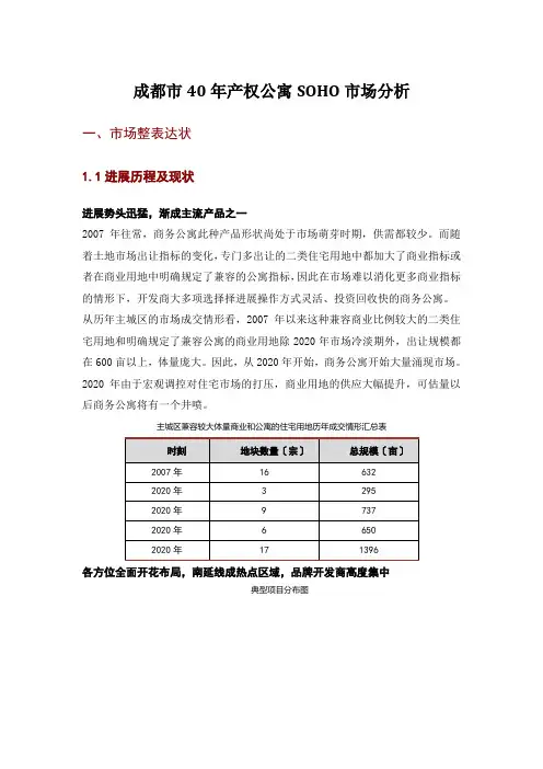 成都市40年产权公寓SOHO市场分析