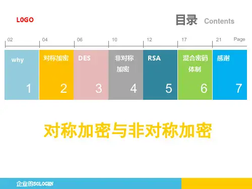 对称加密与非对称加密