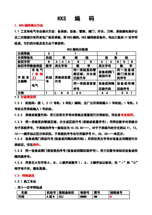 火力发电厂kks编码规则