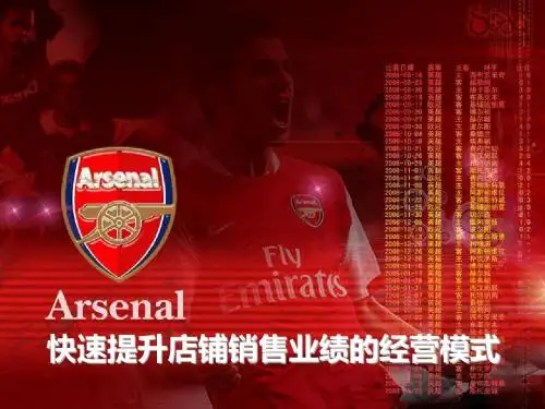 如何快速提升店铺销售业绩的经营模式(PPT 59张)