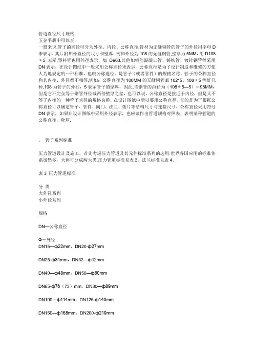 管道直径尺寸规格【范本模板】