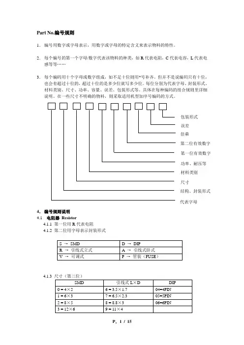 编号规则