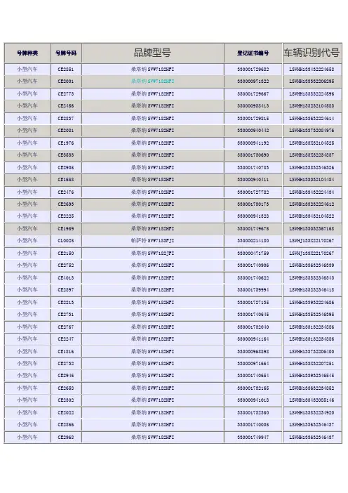 车辆识别号、车架号。