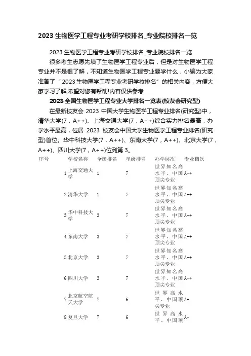 2023生物医学工程专业考研学校排名_专业院校排名一览
