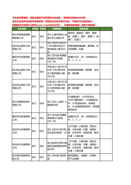 新版浙江省绍兴玻璃膜工商企业公司商家名录名单联系方式大全11家