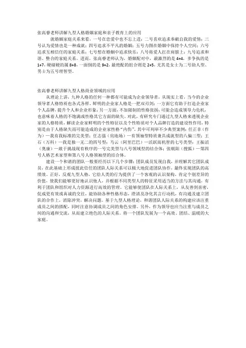 张高睿讲解九型人格的应用
