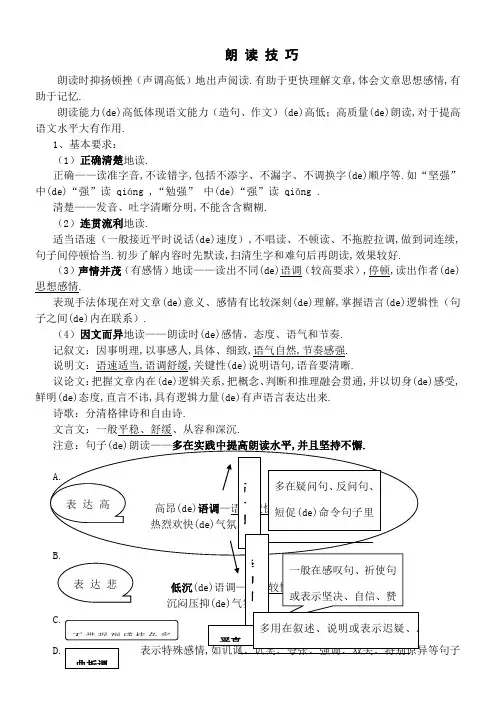 朗读技巧指导