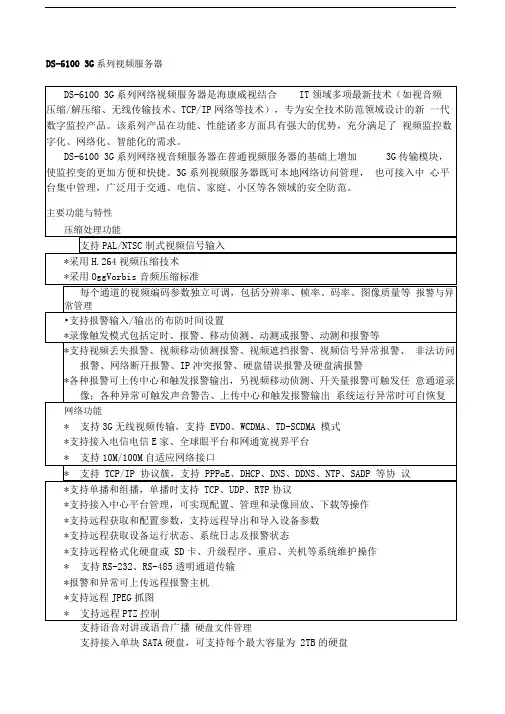 DS0G系列网络视频服务器产品手册