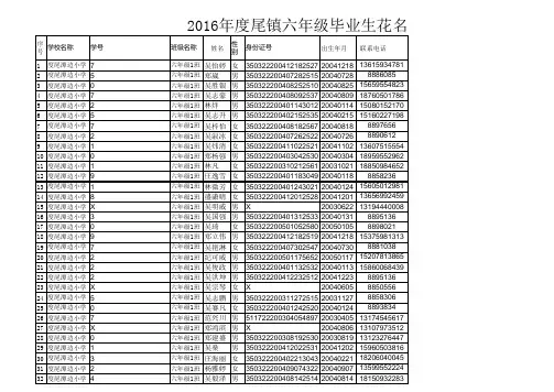16年度尾镇六年毕业生花名册汇总表(1)