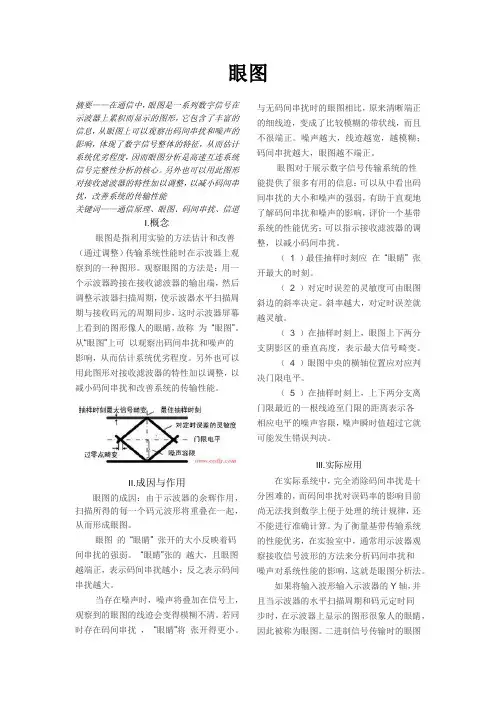眼图