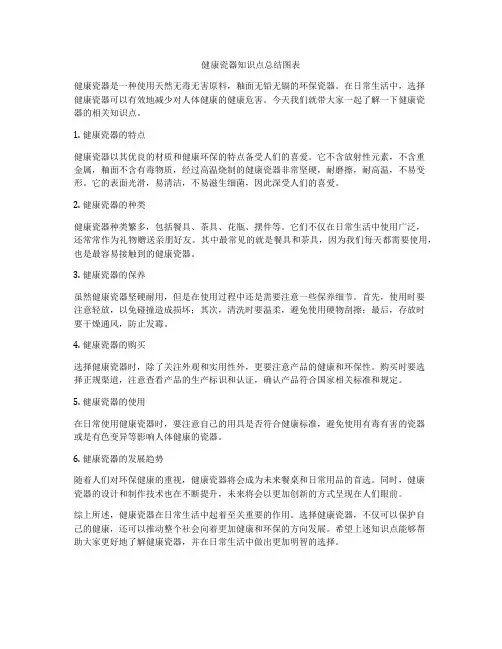 健康瓷器知识点总结图表