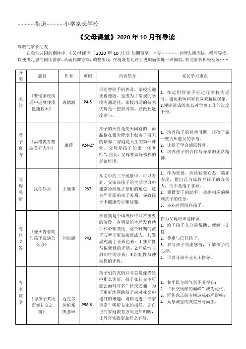 《父母课堂》2020年10月刊导读