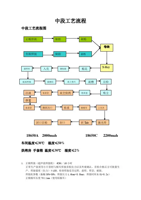 锂电制造中段工艺流程