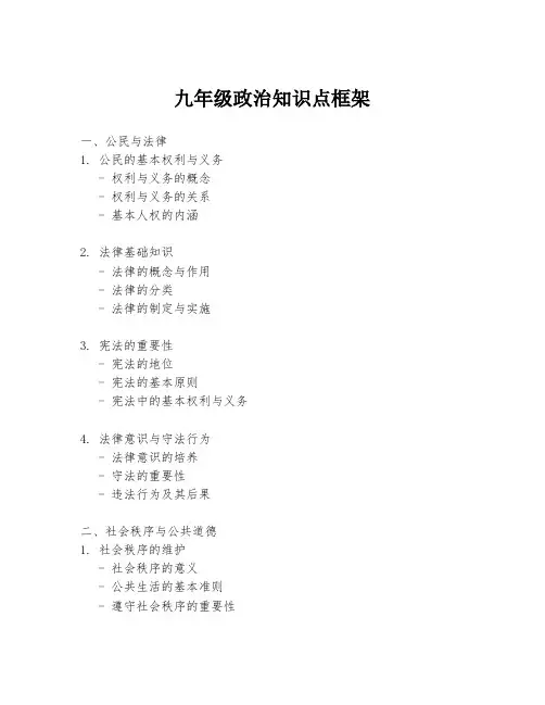 九年级政治知识点框架