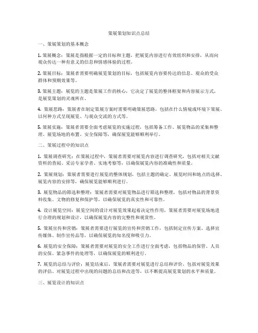 策展策划知识点总结