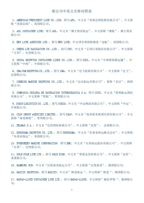 船公司中英文名称对照表