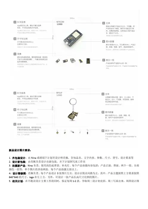 阿里巴巴国际站主图图片拍摄制作攻略