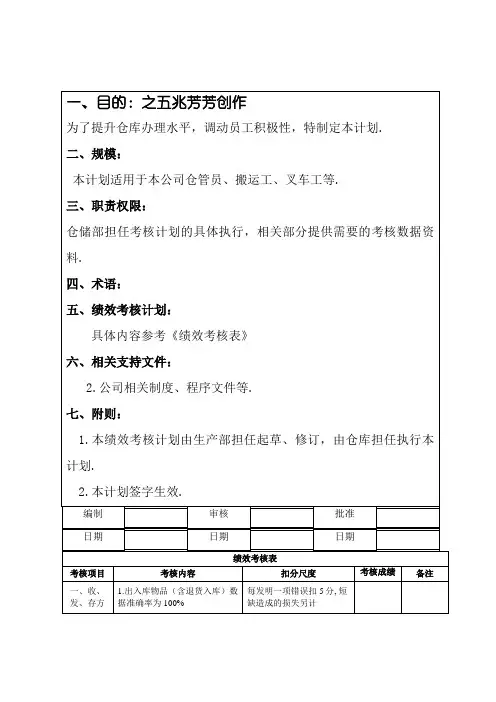 仓储部绩效考核制度