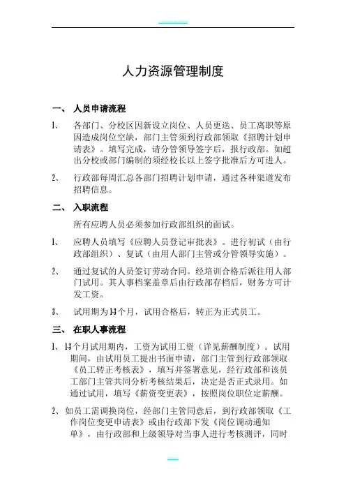 人力资源管理制度(附流程图)