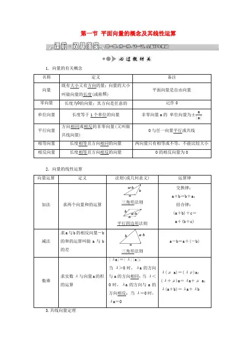 高考数学复习第五章平面向量第一节平面向量的概念及其线性运算教案文苏教版
