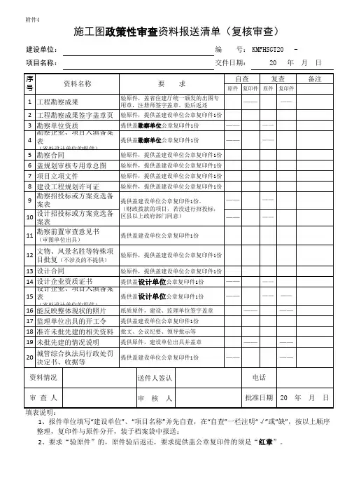 施工图政策性审查资料报送清单(复核审查)