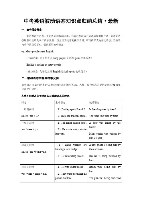 中考英语被动语态知识点归纳总结-最新