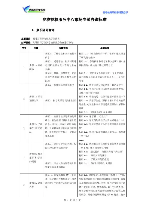 北大青鸟市场专员咨询标准化手册