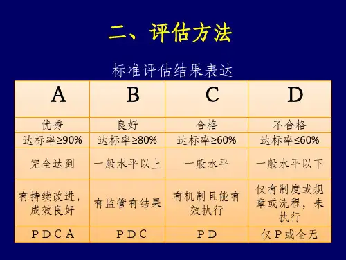 医学专题三级综合医院质量评审要点