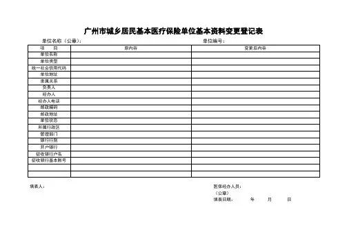 广州市城乡居民基本医疗保险单位基本资料变更登记表